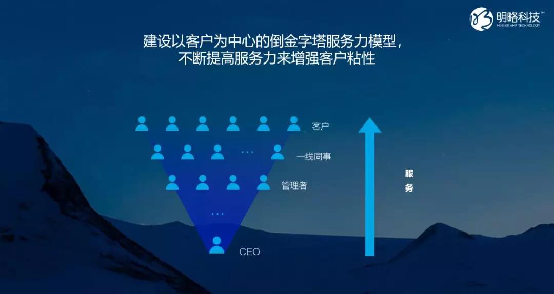 明略科技吴明辉：建设智能时代的企业中台，是产业升级的刚需